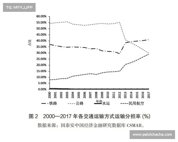网球比赛练习时间安排与技巧提升策略的有效结合与实践分析